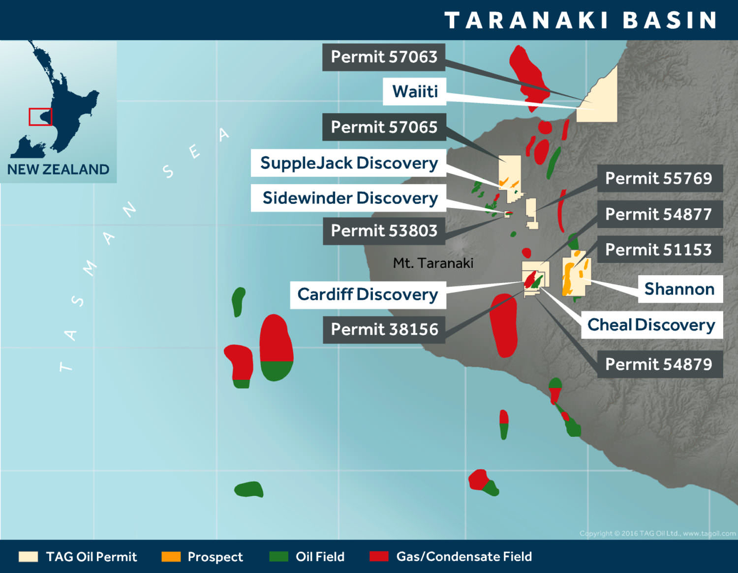 Taranaki Basin Permits